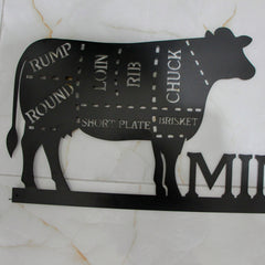 Custom Cuts of Beef Sign