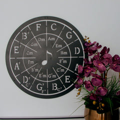Metal Music Theory Sign