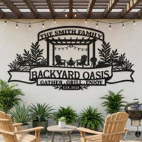 Personalized Backyard Sign