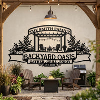 Personalized Backyard Sign