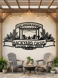 Personalized Backyard Sign