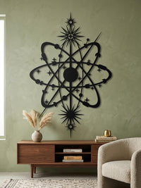 Large Atom Orbit Wall Art